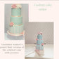 Scented Wedding Cake Replica - Custom Cake Design Service For Weddings, Heirlooms, Party Favors - Decadent Minis